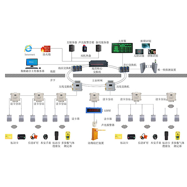 KJ1881Jú�V�����ˆT���_��λϵ�y(t��ng)
