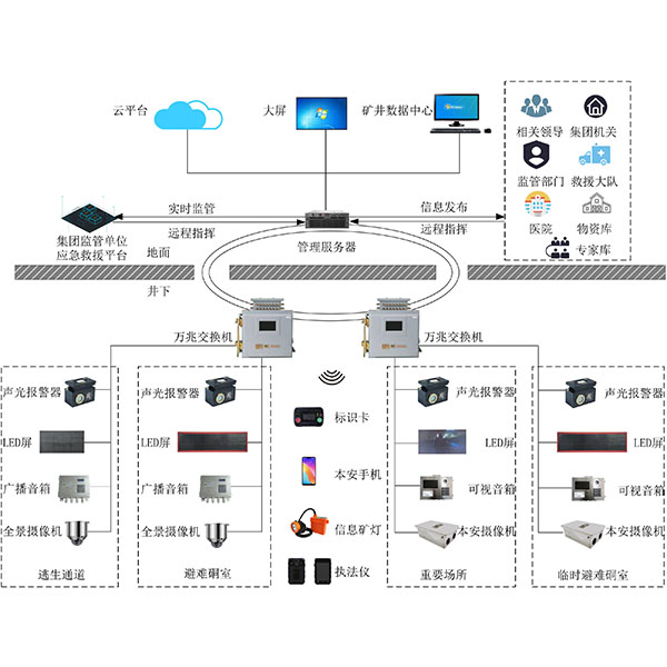 ú�V��(y��ng)����Ԯϵ�y(t��ng)